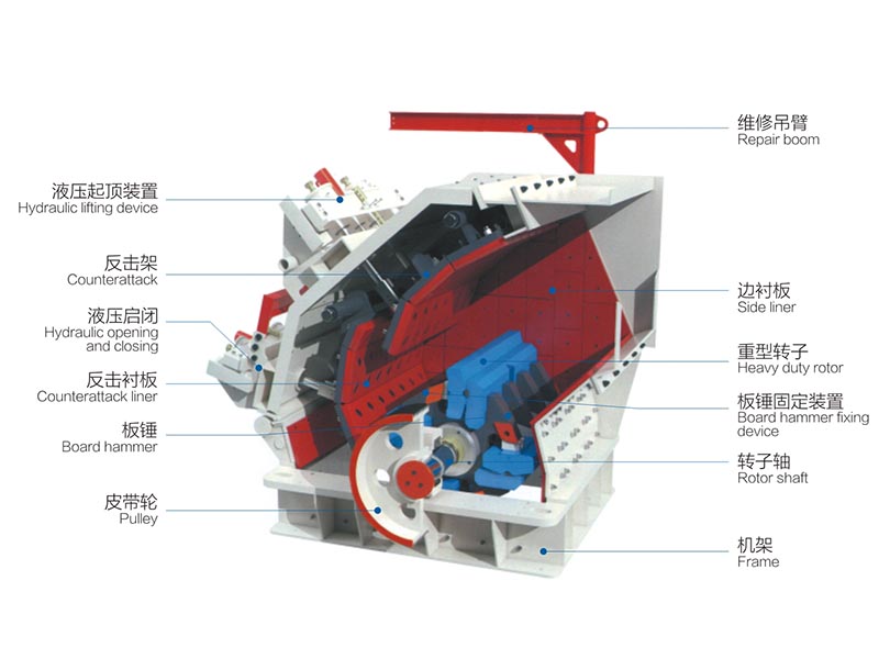 CI large impact crusher structure diagram